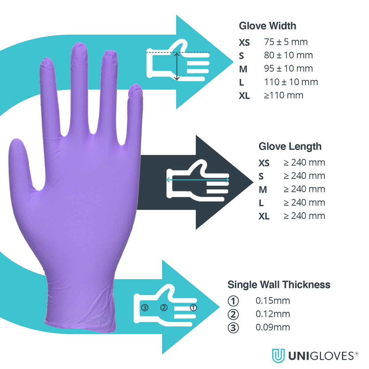 Unigloves Stronghold Purple Nitrile Powder Free Disposable Gloves