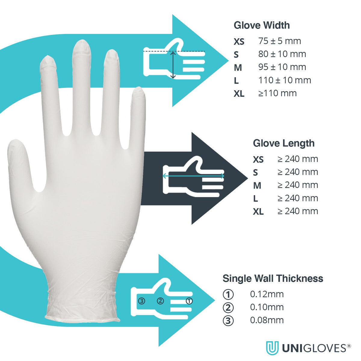 Unigloves Unicare Latex Disposable Powder Free Exam Gloves