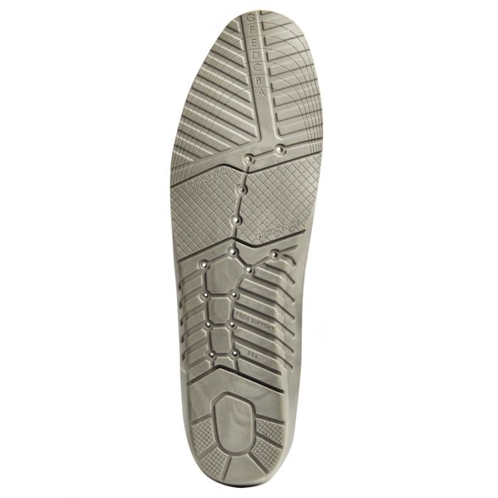 DeWalt Pu Comfort Polyurethane Insoles