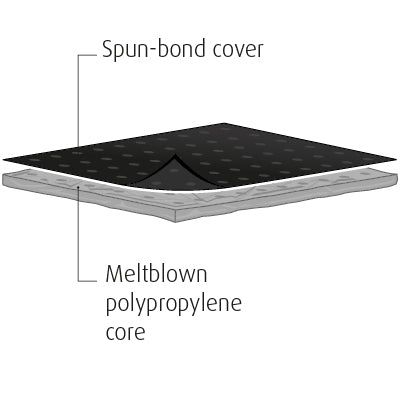 Superior Maintenance Pads - Box of 100