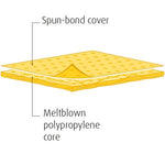 Superior Chemical Roll - 50cm x 40m