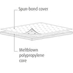 Superior Oil Only Roll - 50cm x 40m