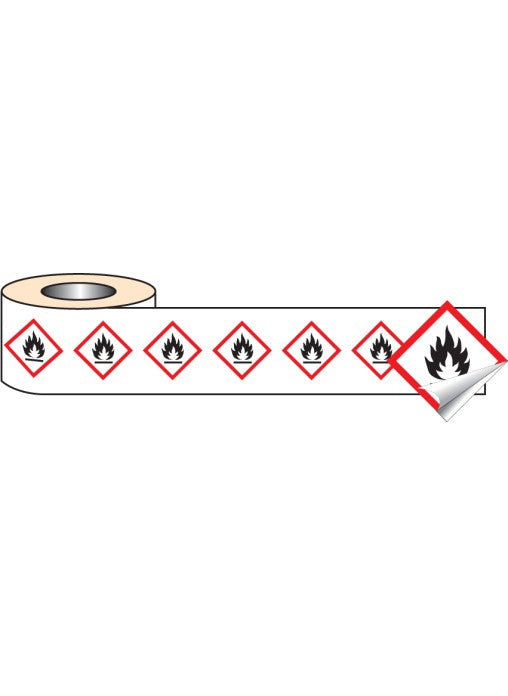 GHS Labels - Flammable
