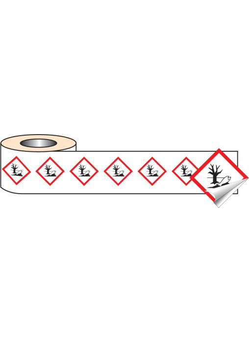 GHS Labels - Environmentally Hazardous